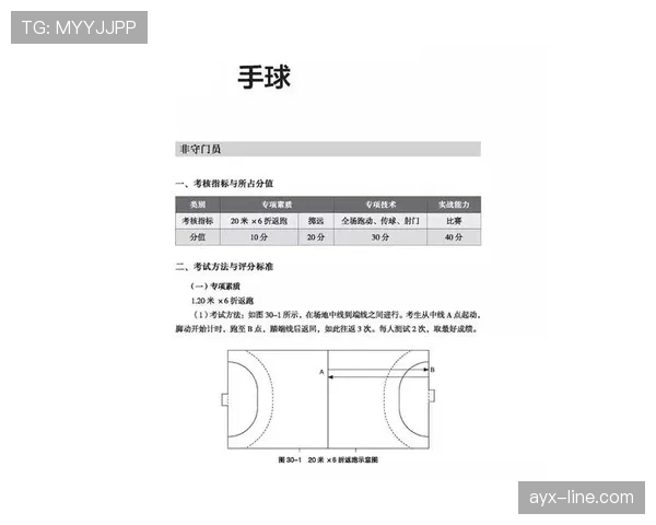 手球判罚要点：手臂位置决定非自然动作的判定标准