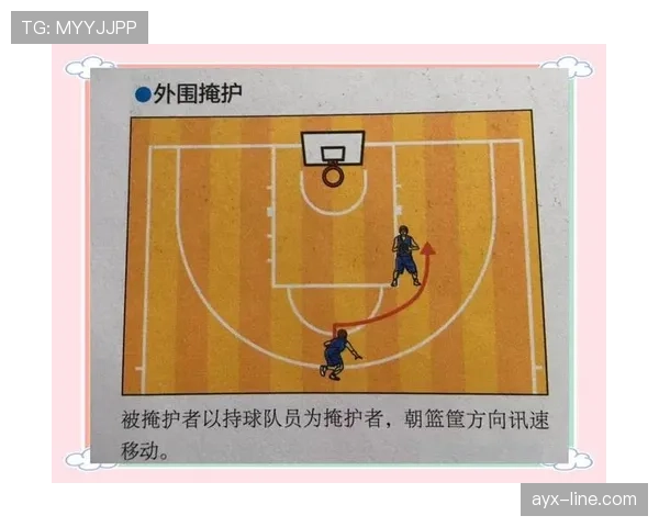 篮球持球掩护规则详解：如何正确利用掩护创造进攻空间