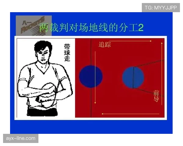 篮球规则中无球犯规的具体认定条件与判罚尺度详细说明 篮球规则中无球犯规的具体认定条件与判罚尺度详细说明
